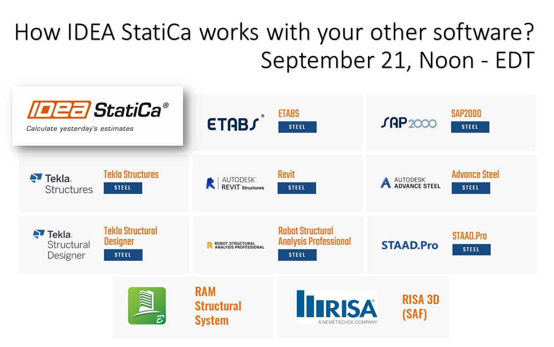 How IDEA StatiCa works with your other software? - US