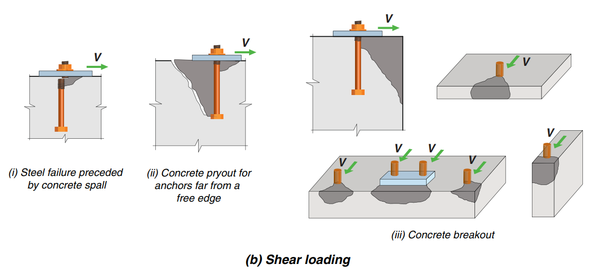 inline image in article