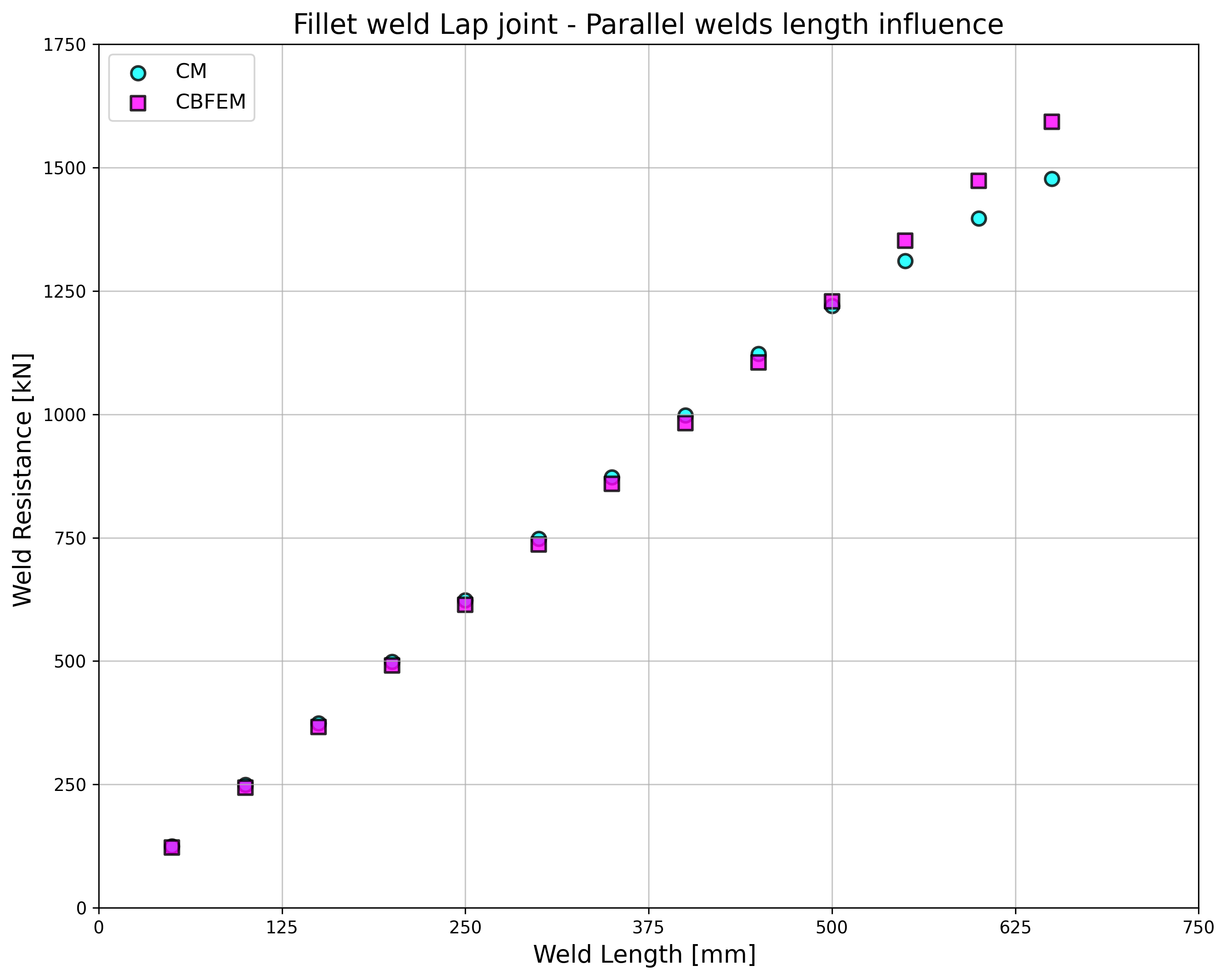 inline image in article