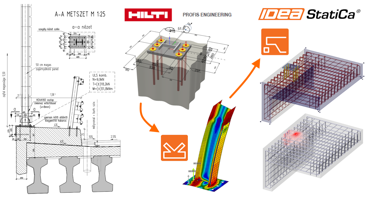 Solving complex noise barrier highway anchorage in Hungary