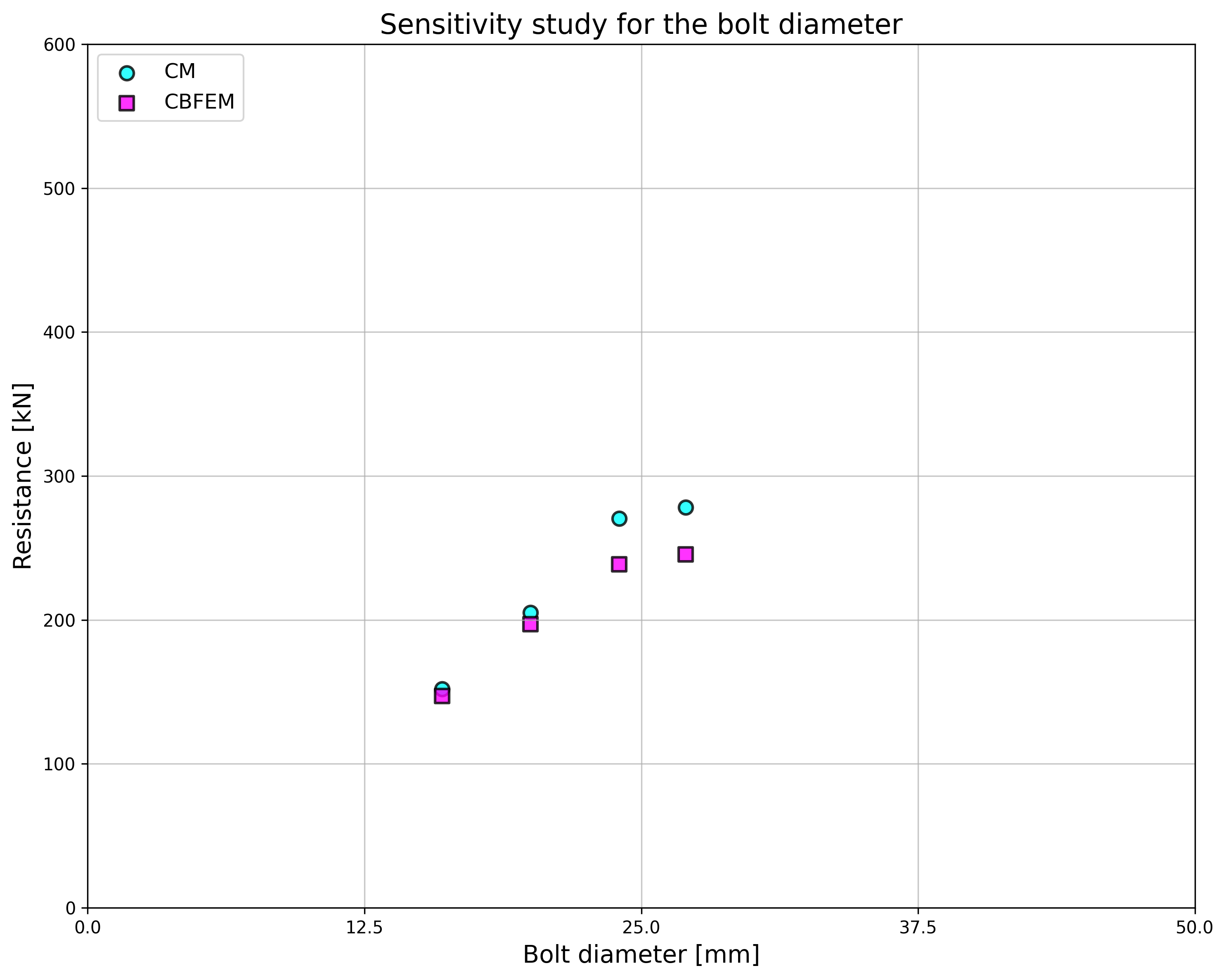 inline image in article