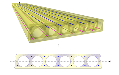Vorgespannte Bauteile
