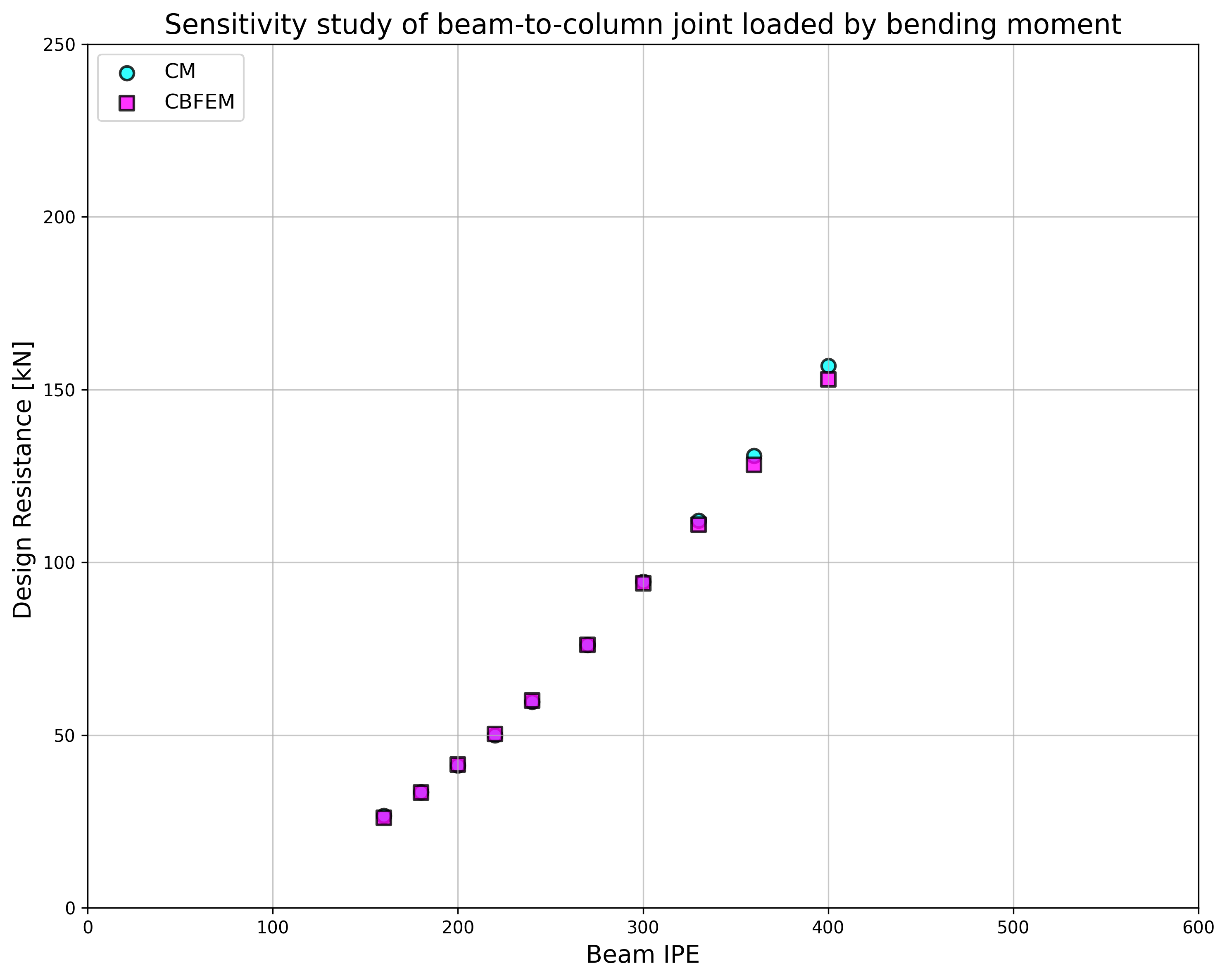 inline image in article