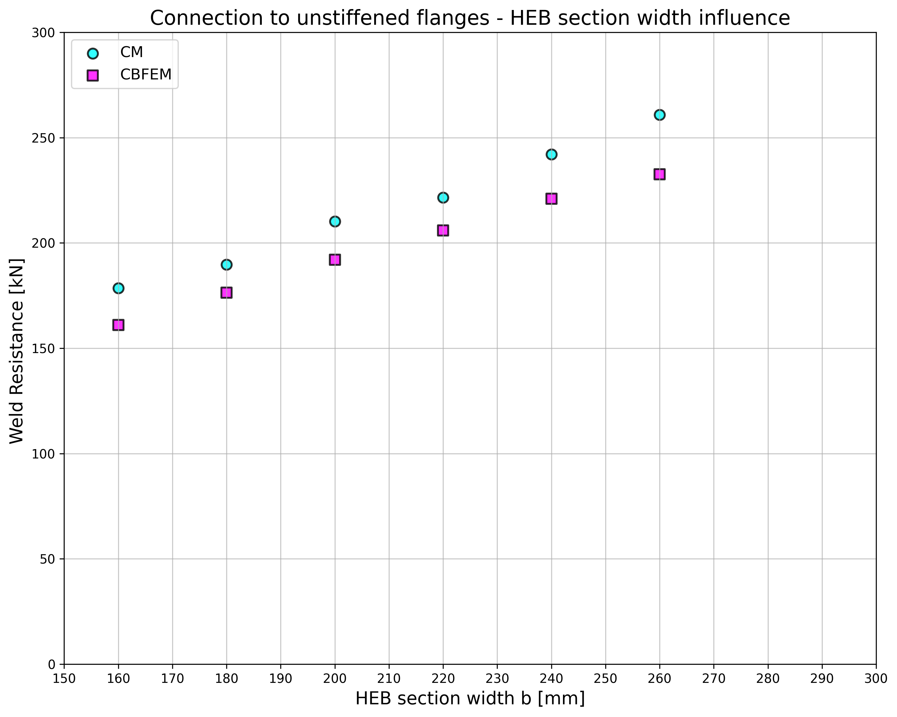 inline image in article