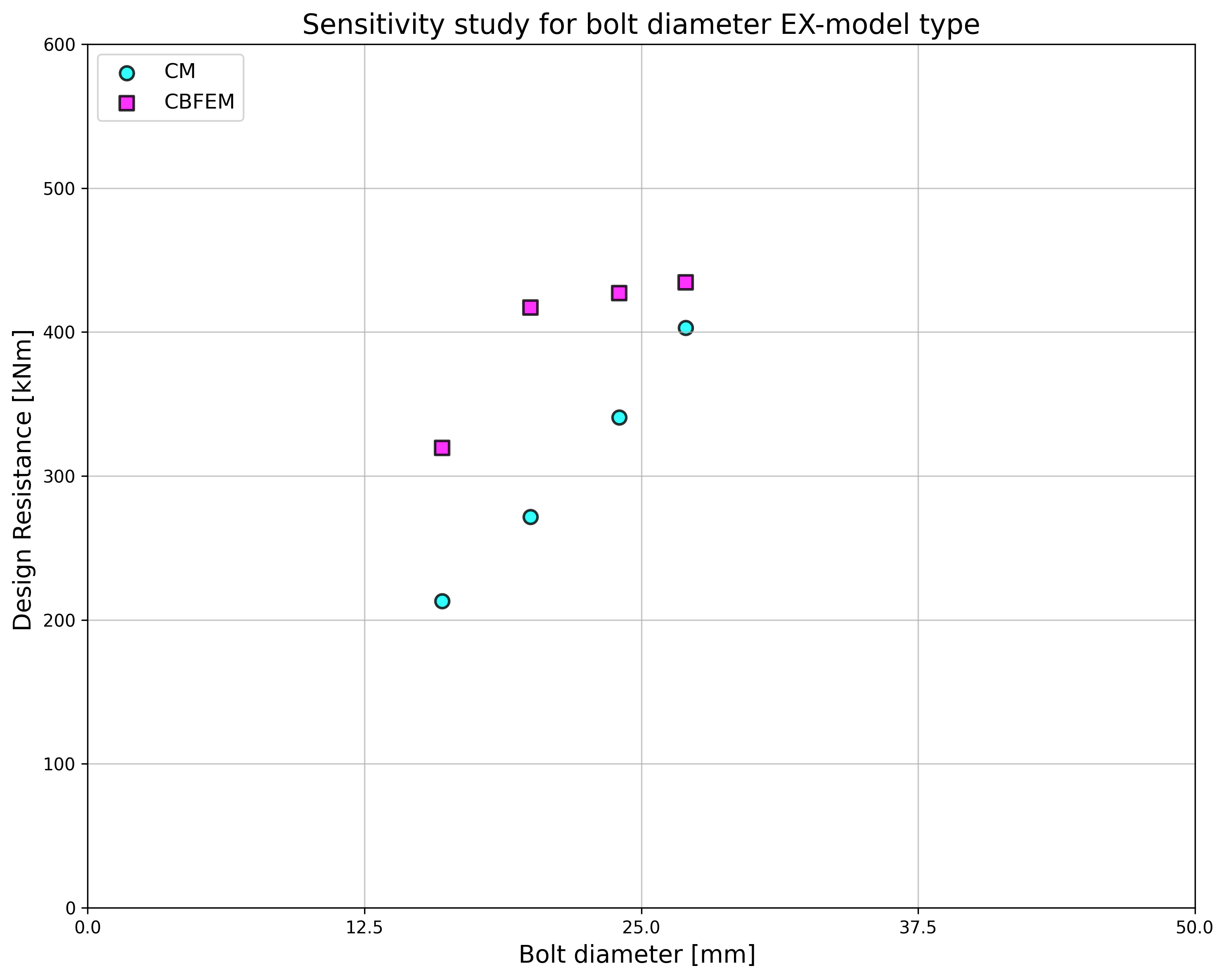 inline image in article