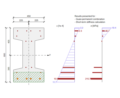 Verifica a fessurazione