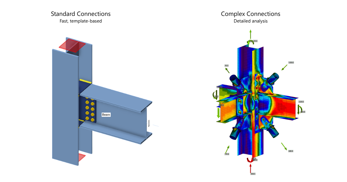 How To Choose Software For Steel Connection Design