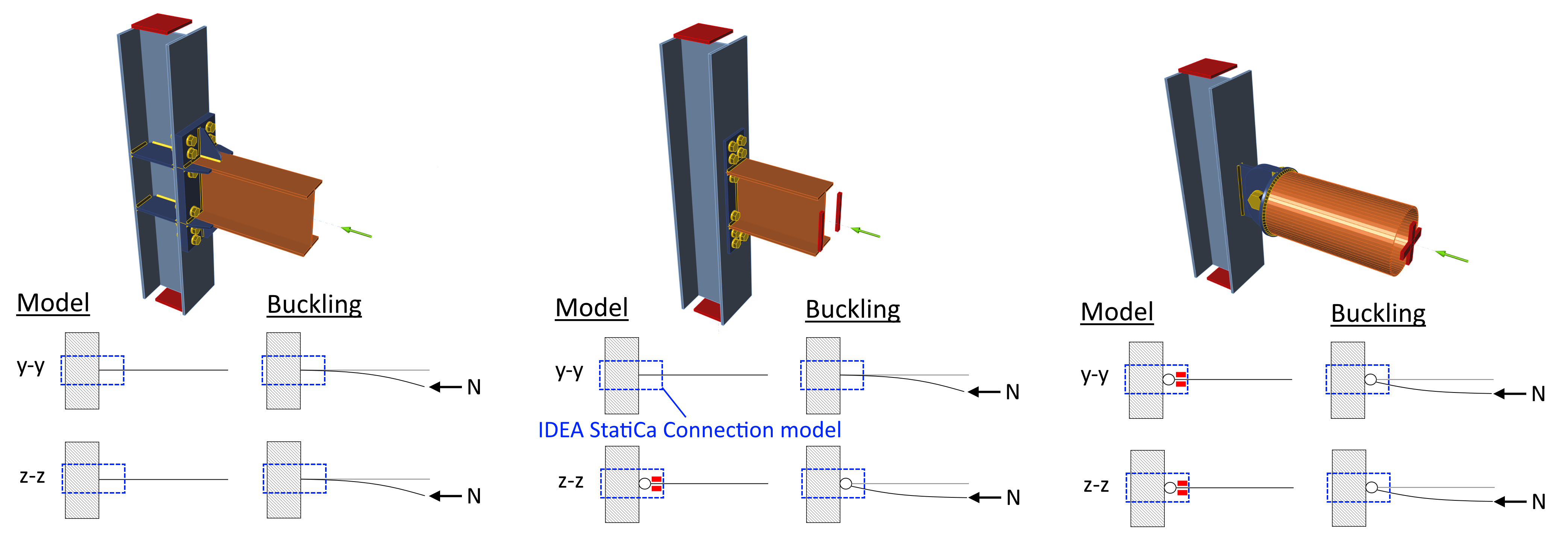 buckling-analysis-idea-statica