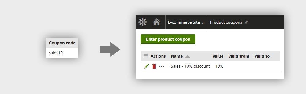 How to add a column to UniGrid in Kentico admin