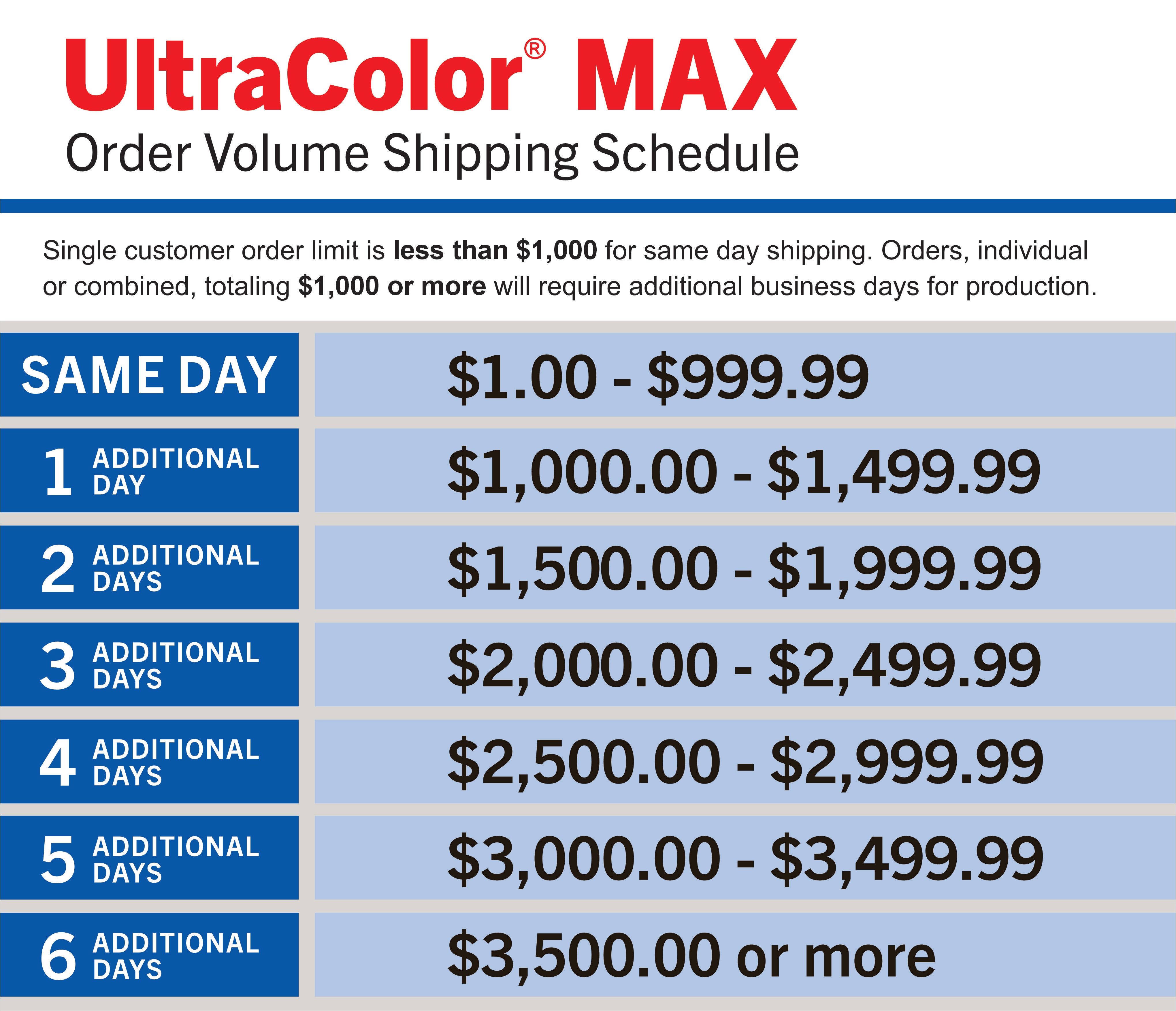 UltraColor Max DTF Heat Transfers Transfer Express
