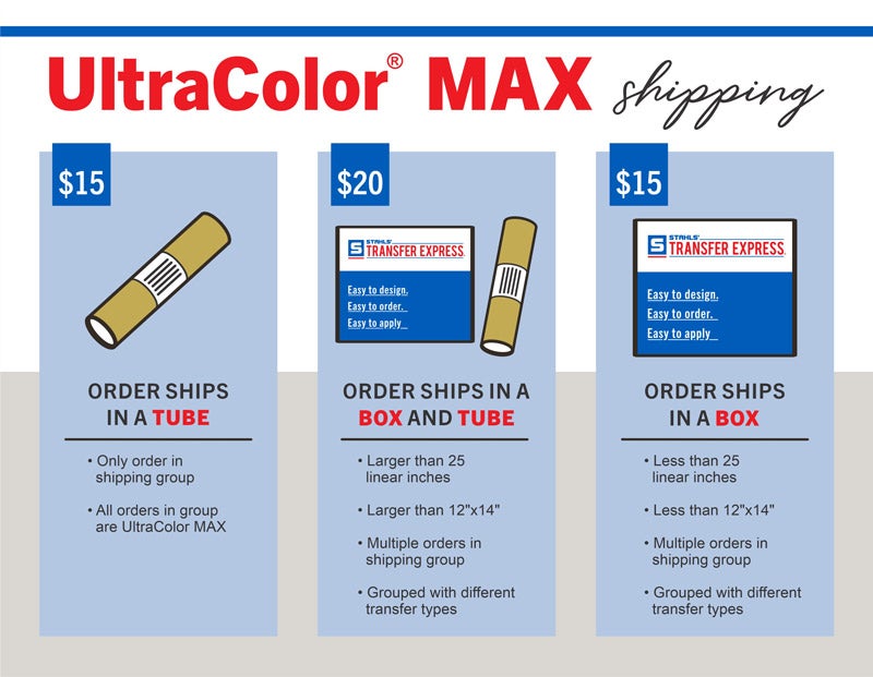 Color Max DTF Ink  DTF Ink for L2 and XL2 DTF Station DTF Printers –  Lawson Screen & Digital Products