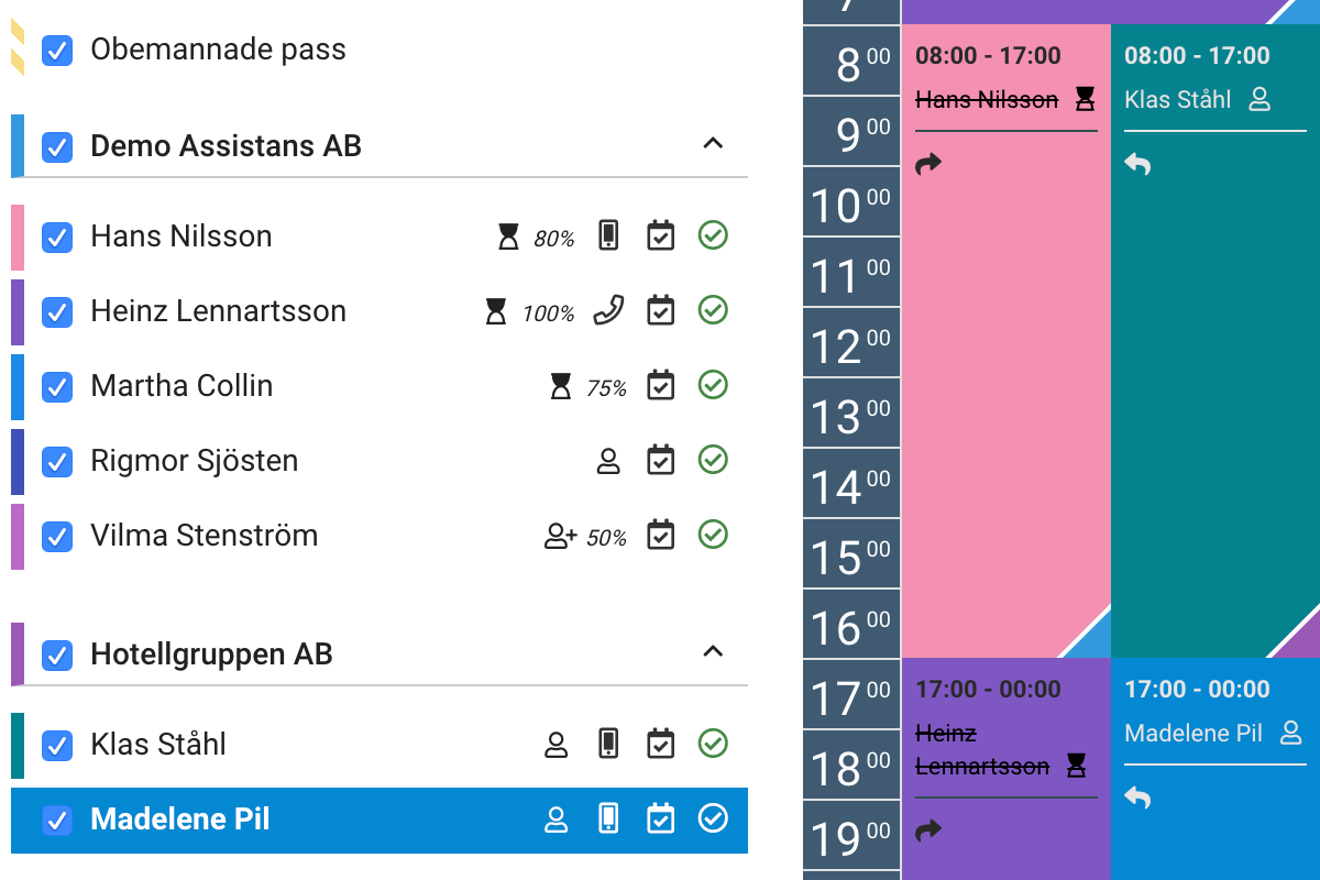 Vikarien för den ordinarie personalen kan tillsättas genom det externa företaget. Självklart kan extern personal även schemaläggas som en ordinarie assistent.