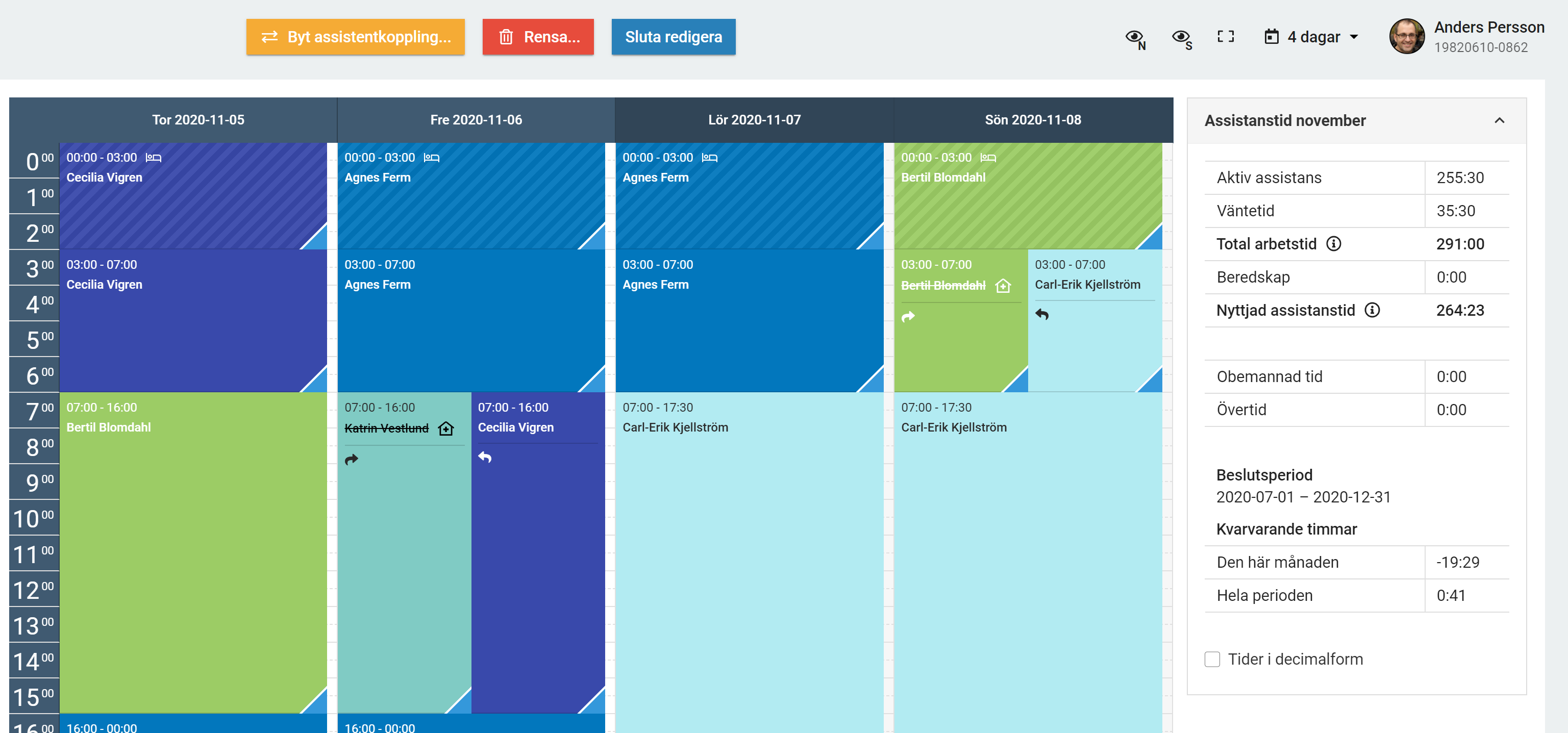 Visning av fyra dagar