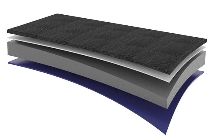 Schicht für Schicht
optimaler Schutz