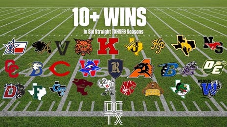 These TXHSFB Teams Keep Racking Up 10-Win Seasons