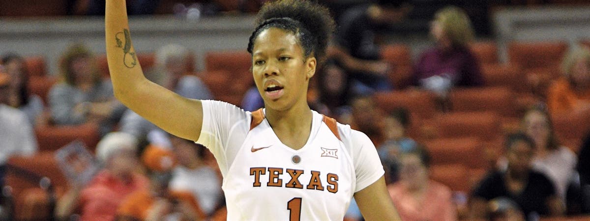 2018-19 Texas WBB Season Preview
