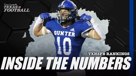 2024 Texas High School Football Program Rankings: Inside the Numbers