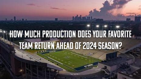 How much production does your favorite team return ahead of 2024 season?