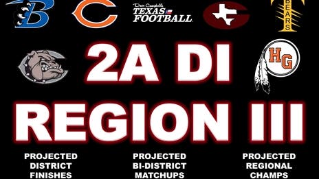 Stepp's 2023 Class 2A Division I Region III Outlook: Projecting district finishes, bi-district matchups and regional champs!
