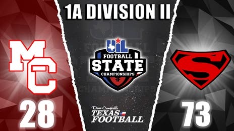 INSTANT REACTION: Strawn 73, Motley County 28