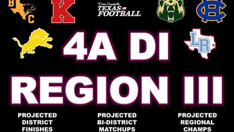 Stepp's 2024 Class 4A Division I Region III Outlook: Projecting district finishes, bi-district matchups and regional champs!