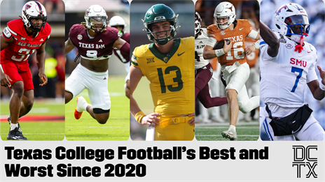 Lone Star Power Rankings: Texas College Football’s Best and Worst Since 2020