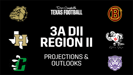 Stepp's 3A DII Region II Picks: District Projections and Playoff Outlook