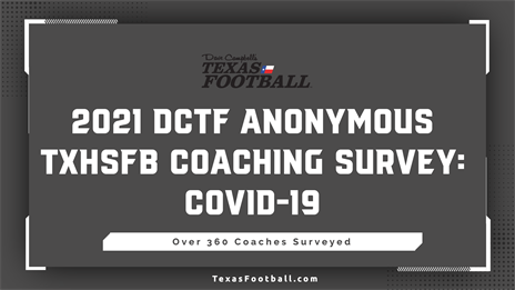 2021 DCTF Anonymous TXHSFB Coaching Survey: COVID-19