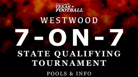 Westwood SQT Pools and Info