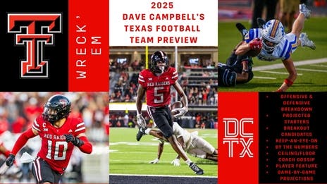 2025 Summer Magazine Ultimate Preview: Texas Tech Red Raiders