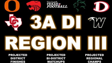 Stepp's 2023 Class 3A Division I Region III Outlook: Projecting district finishes, bi-district matchups and regional champs!