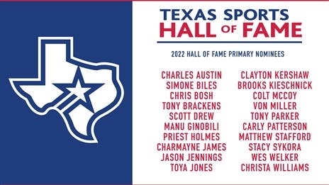 2022 Texas Sports Hall of Fame Primary Ballot Announced