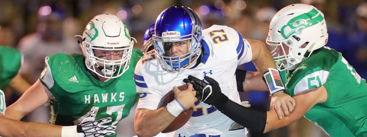 2018 Region Outlooks: 3A Division I Region I - Shallowater geared for a big season while Wall reloads