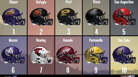 EXCLUSIVE: DCTF/AP Top 10 Preseason Rankings - 2A Division I