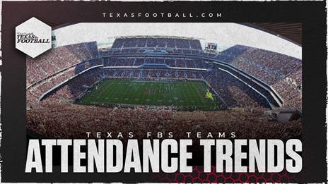 2024 Attendance Trends for FBS Programs in Texas