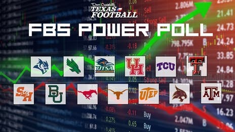 Texas FBS Power Poll heading into summer led by Texas, Texas A&M