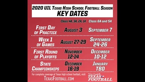 Tepper: The UIL changed the 2020 Texas high school football season. Here's what it means.