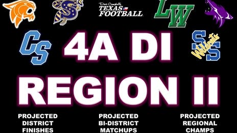 Stepp's 2023 Class 4A Division I Region II Outlook: Projecting district finishes, bi-district matchups and regional champs!