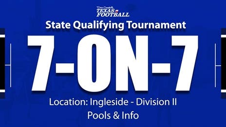 Ingleside SQT Pools and Info