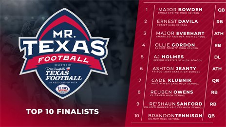 BREAKING: 10 finalists named for 2021 Mr. Texas Football High School Player of the Year Award