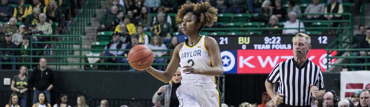 2020-21 Baylor Women's Basketball Preview