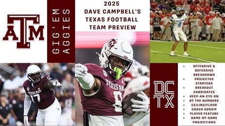 2025 Summer Magazine Ultimate Preview: Texas A&M Aggies