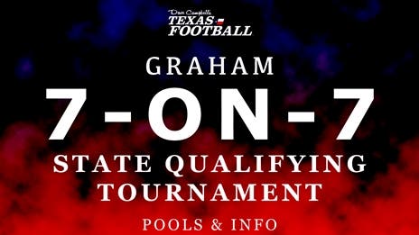 Graham SQT Pools and Info