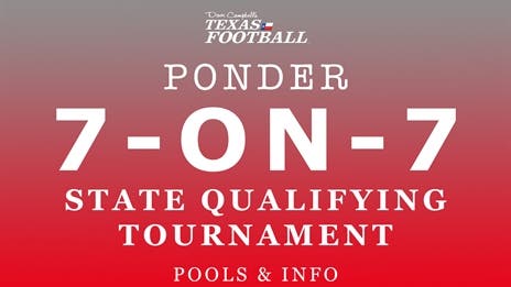 Ponder SQT Pools and Info