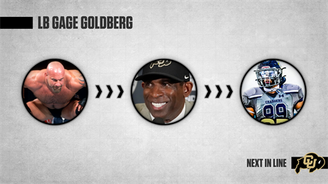 Son of Wrestling Icon Goldberg to Play for Coach Prime at Colorado
