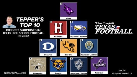 Top 10 Biggest TXHSFB Surprises of 2022