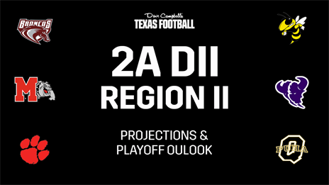 Stepp's 2A DII Region II Picks: District Projections and Playoff Outlook