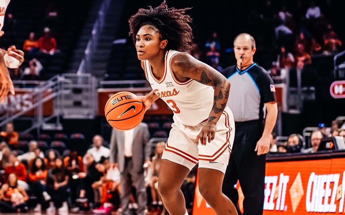 2023-24 Preseason All-Texas Women's Basketball Team