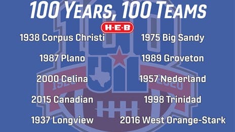 WATCH: Week 1 Reveal of the Top 100 teams, players and rivalries - UIL 100