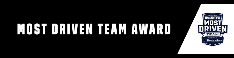 Most Driven Team Award Archive